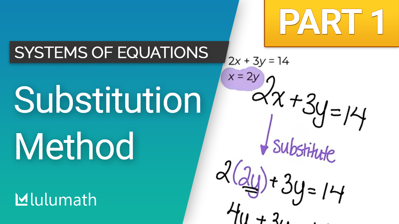 Solving Systems of Equations: Substitution Method (Part 1)