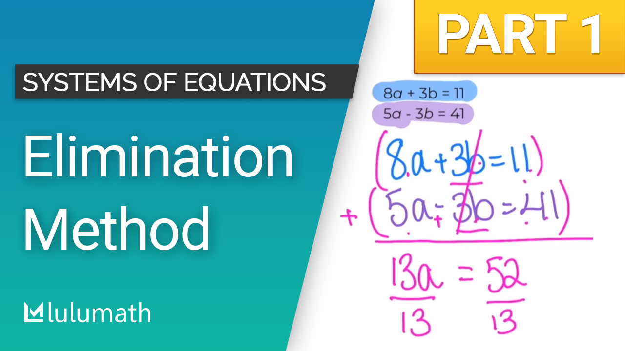 solving-systems-of-equations-elimination-method-video-lulumath